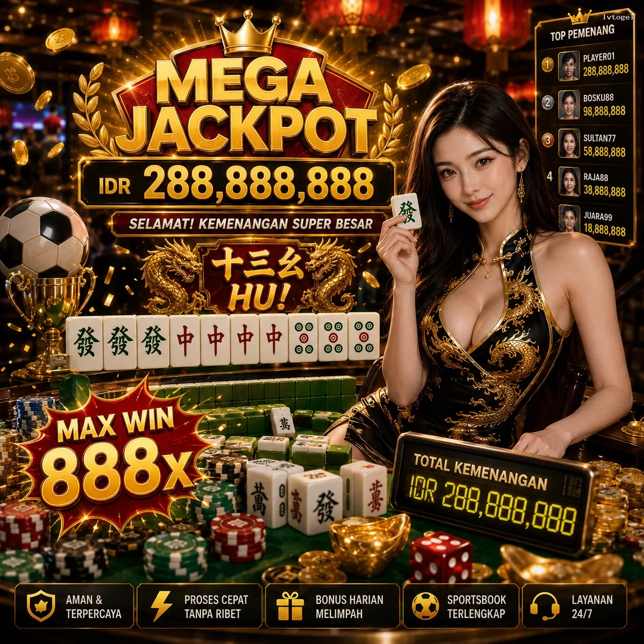 Panduan Lengkap Menjelajahi Platform Permainan lvtogel
